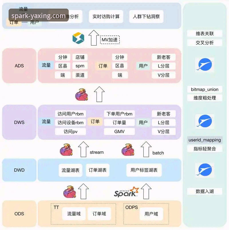 亚星娱乐平台APP常见问题与解决方案全面解析